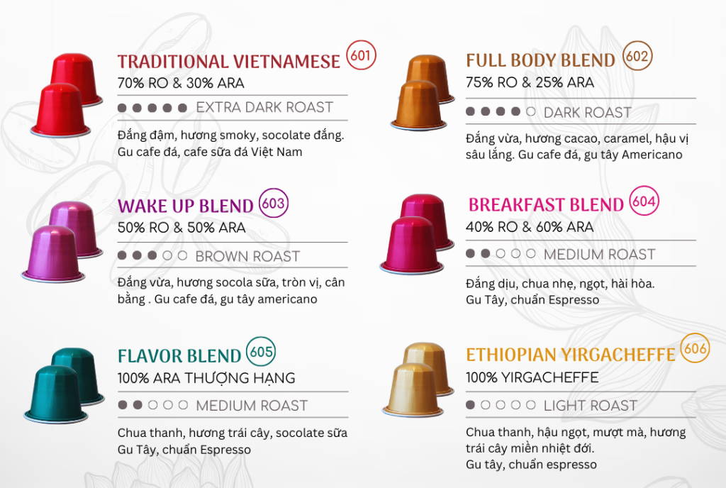 Cà phê viên nén Lamosi Capsule Full Body Blend 602, đắng vừa, phù hợp với máy pha cafe viên nén Nespresso 9 LamosiCafe Banner 1 e1784211853696